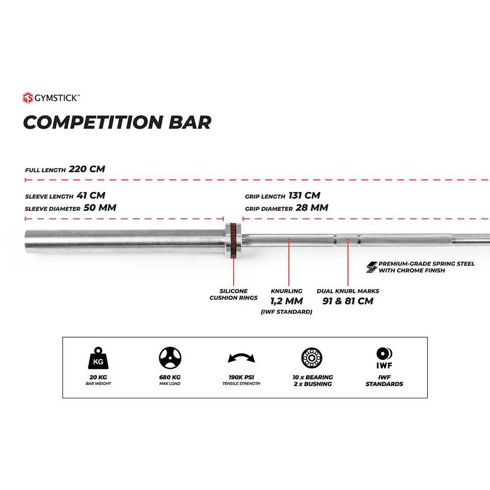 Gymstick 20kg Competition Bar - Image 6